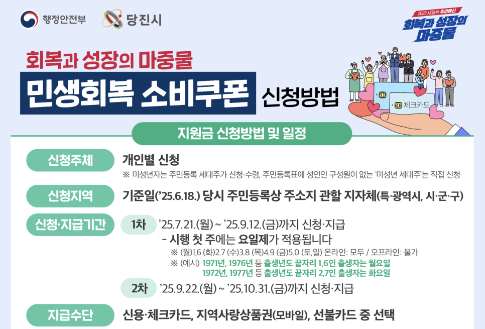 당진 민생회복 소비쿠폰 신청방법 및 사용방법 이미지